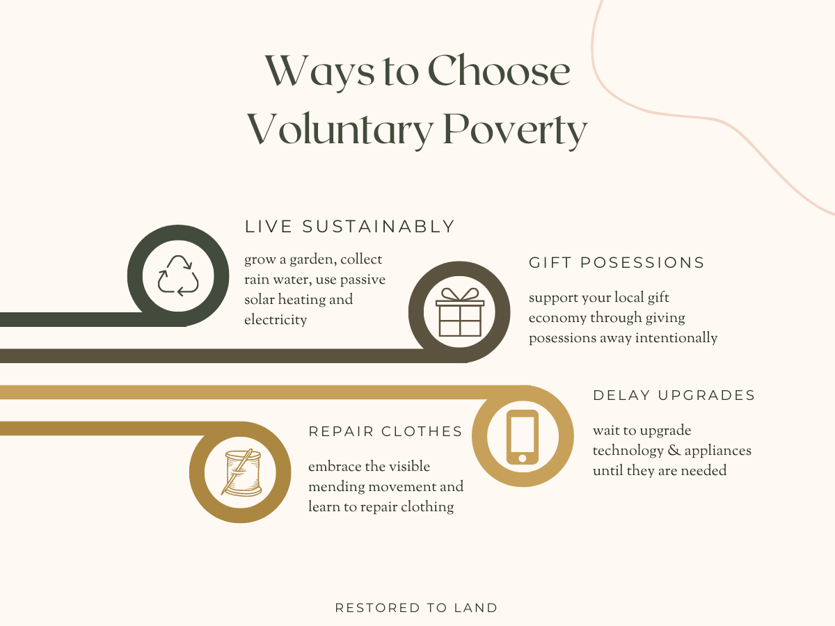infographic that states "ways to choose voluntary poverty" and under that 'live sustainable, gift possessions, delay upgrades, and repair clothes"." 