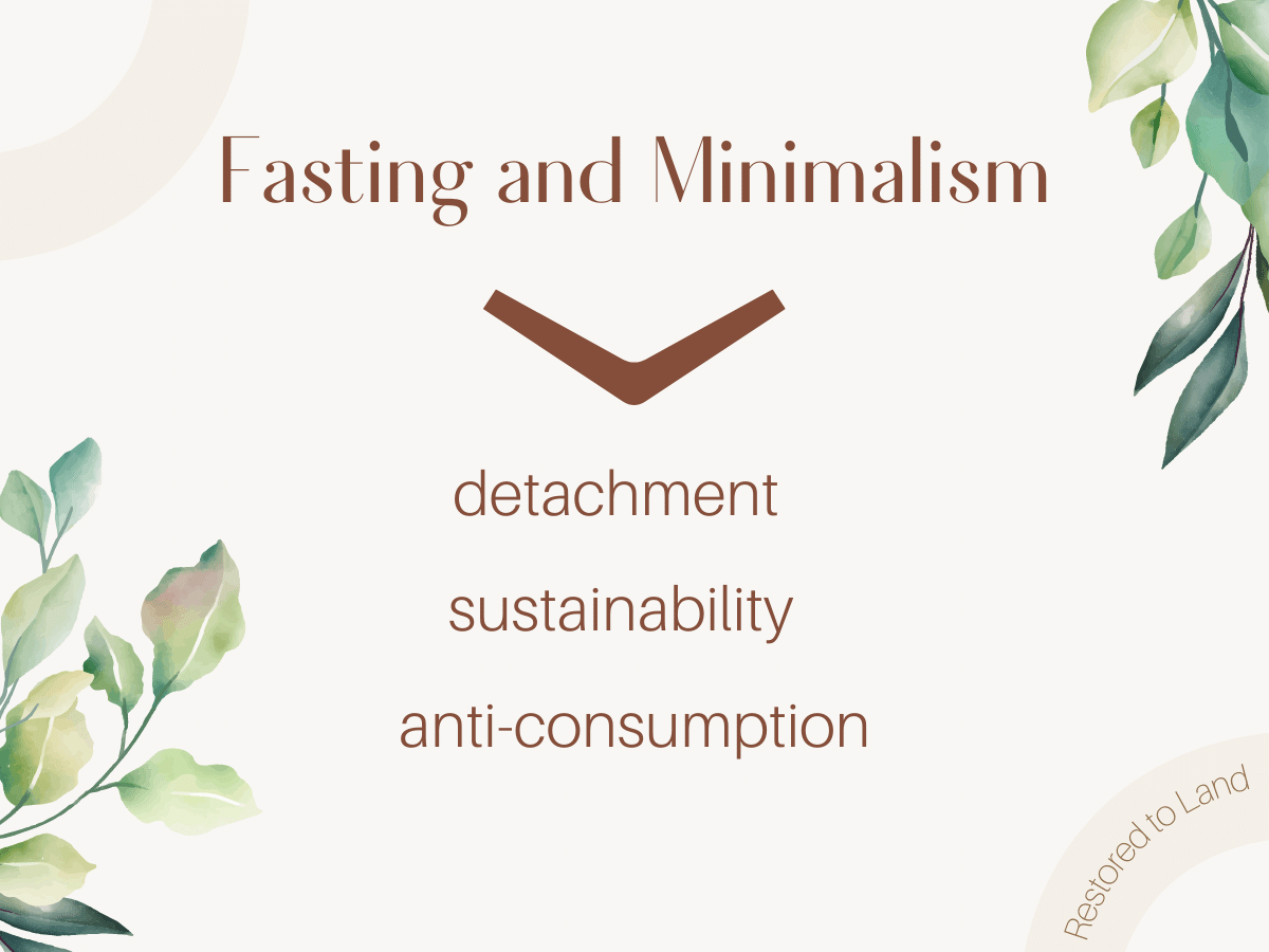 what's fasting: infographic states Fasting and Minimalism